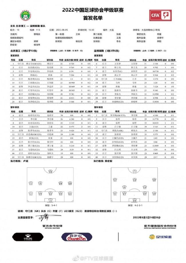 赛后那不勒斯主帅马扎里接受了采访。